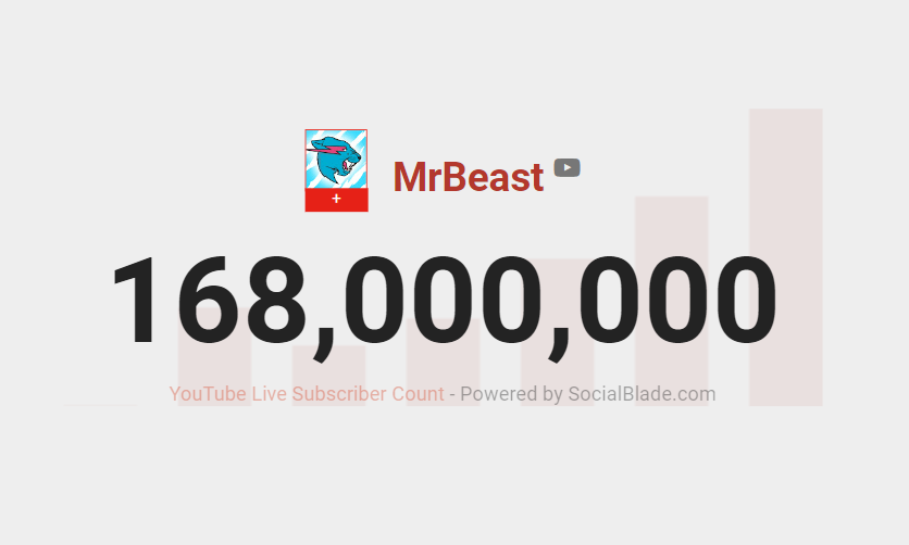 MrBeast Youtube Subscriber